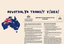 Avustralya transit vize